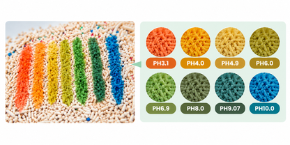 pH Testing Cat Litter Samples