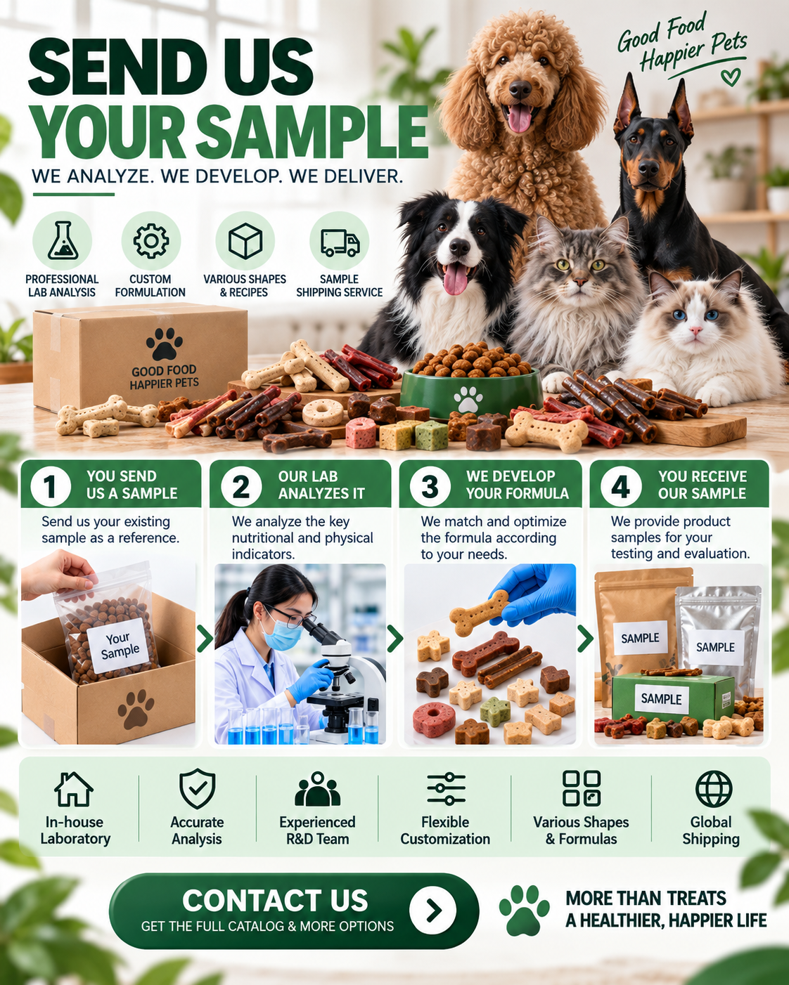 Wet Dog & Cat Food Samples