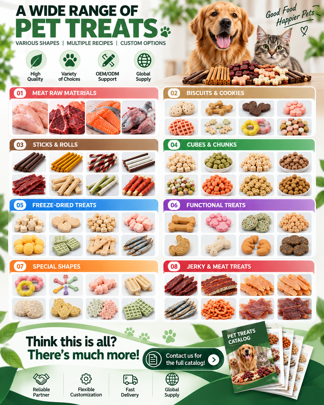 Pet Treats Sample