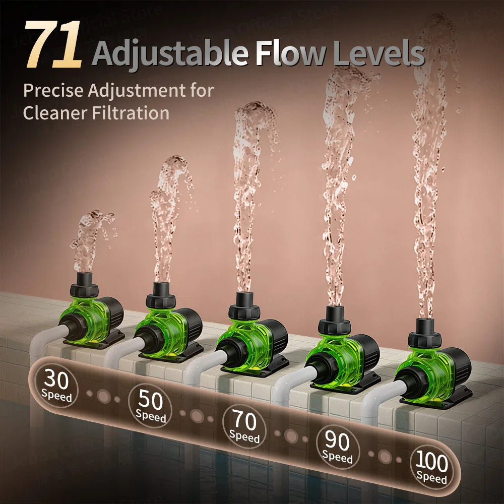 Jebao Jecod GDP Series Fish tank Smart Pump with WiFi BT for Freshwater And Saltwater Aquariums