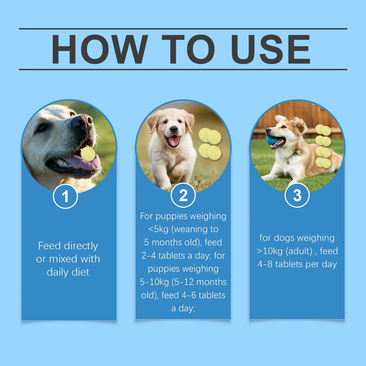 Multivitamin Supplement Tablets for Dogs and Cats, Meat Essence Formula, Vision Support, Strong Bones, Energy Metabolism Boost