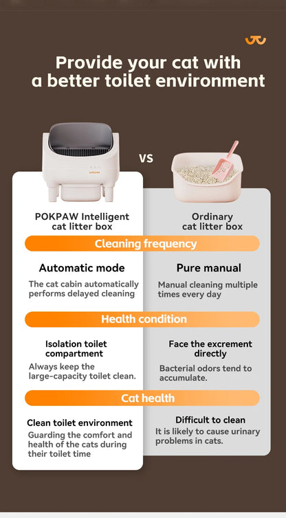 Pokpaw CL16 Smart Cat Litter Box with App Control 76L Self-cleaning Automatic Semi Enclosed Cat Litter Box Cat Toilet Supplies