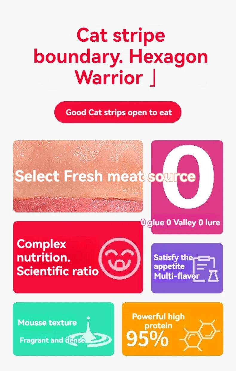 10pcs 15g/Stripe Cat Strips Pet Snacks Various Flavors Nutritious Protein Wet Cat Food Universal Snacks Fatty Gills Cat Wet Food