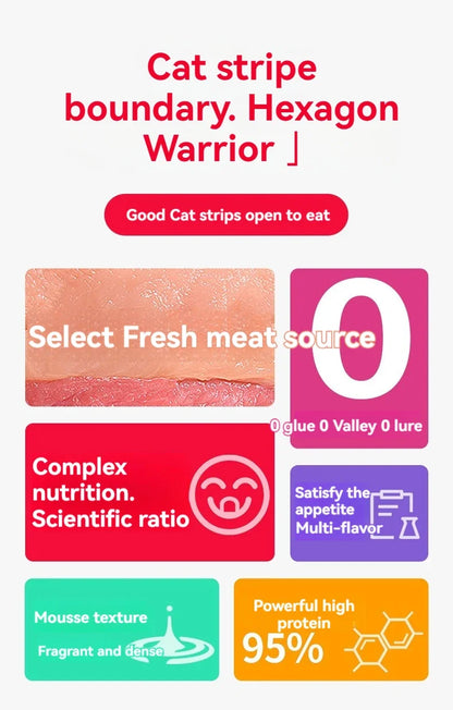 10pcs 15g/Stripe Cat Strips Pet Snacks Various Flavors Nutritious Protein Wet Cat Food Universal Snacks Fatty Gills Cat Wet Food