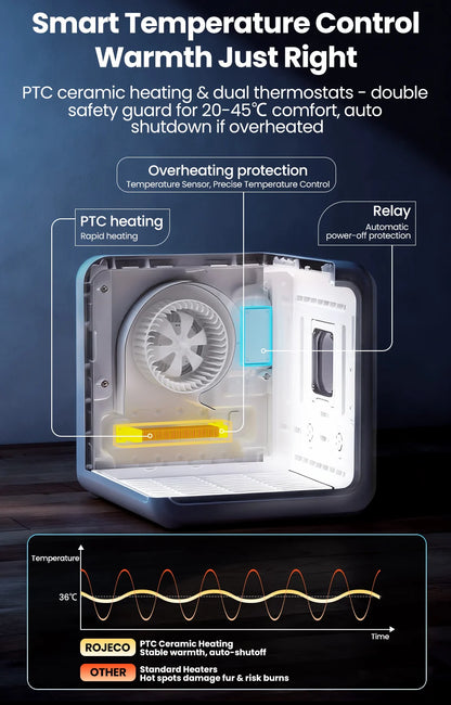 ROJECO 70L Smart Pet Dryer Box Automatic Temperature Control 360° Drying Ultra Quiet Pet Hair Grooming For Dog Cat Dryer 4 Speed