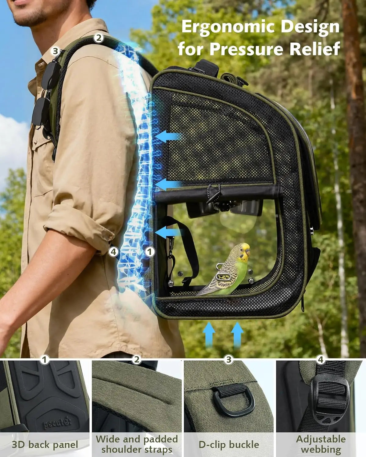 Bird Carrier Parrot Backpack Bag with Perch Cups for Small Pets,Birds,Cockatiel,Portable Bird Cage for Parrots Outdoor Travel