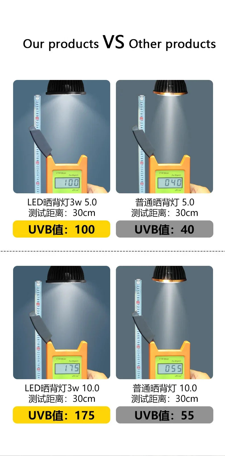 UVB+UVA Reptile 110/220V Basking LED Lamp Reptile Turtle Lizard Mane Lion Ultraviolet Calcium Lamp Sun Light Energy-Saving