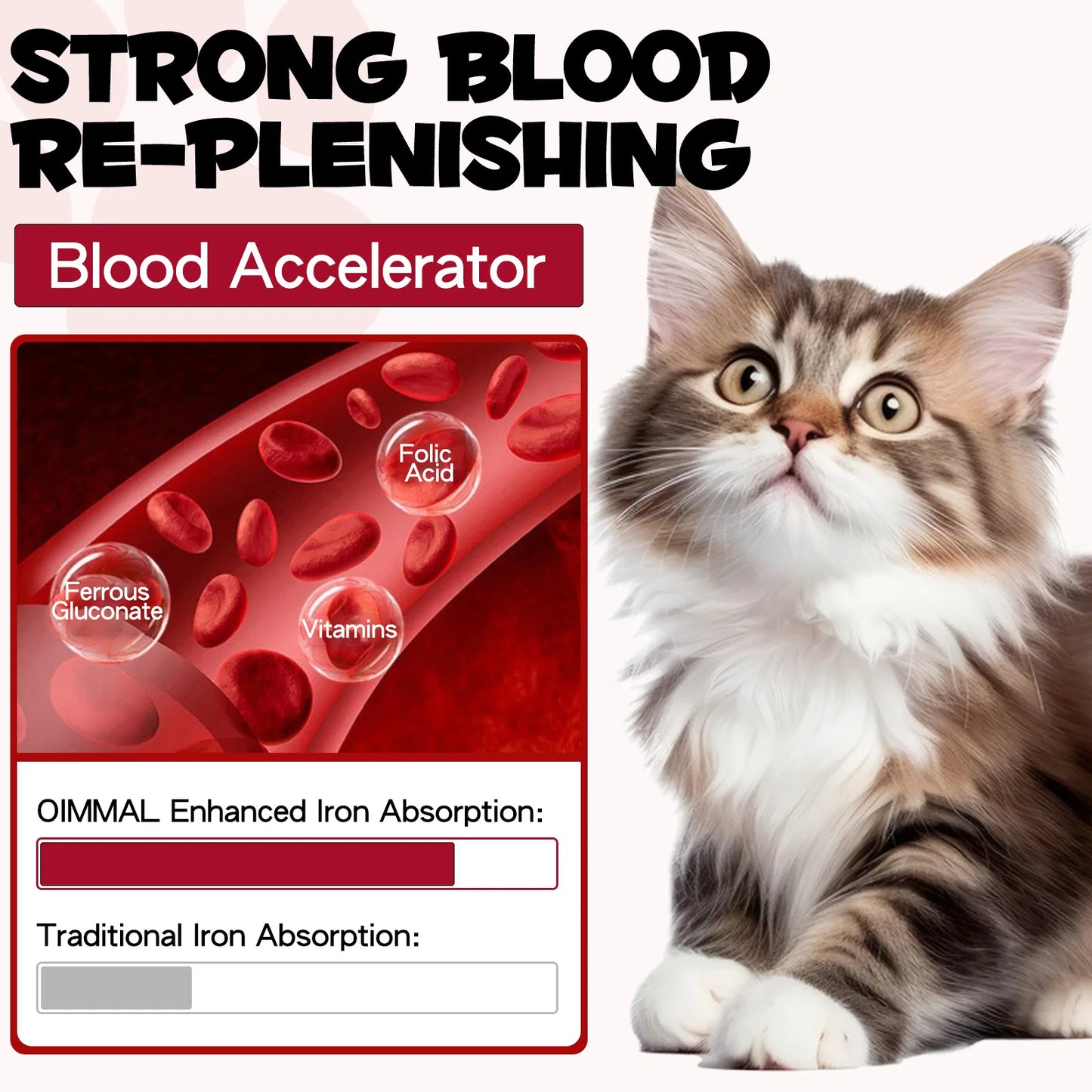 Liquid Iron Caramel Flavor Treatment for Cats Helps with Iron Levels Deficiency Formation of Red Blood Cell Oxygen in Hemoglobin