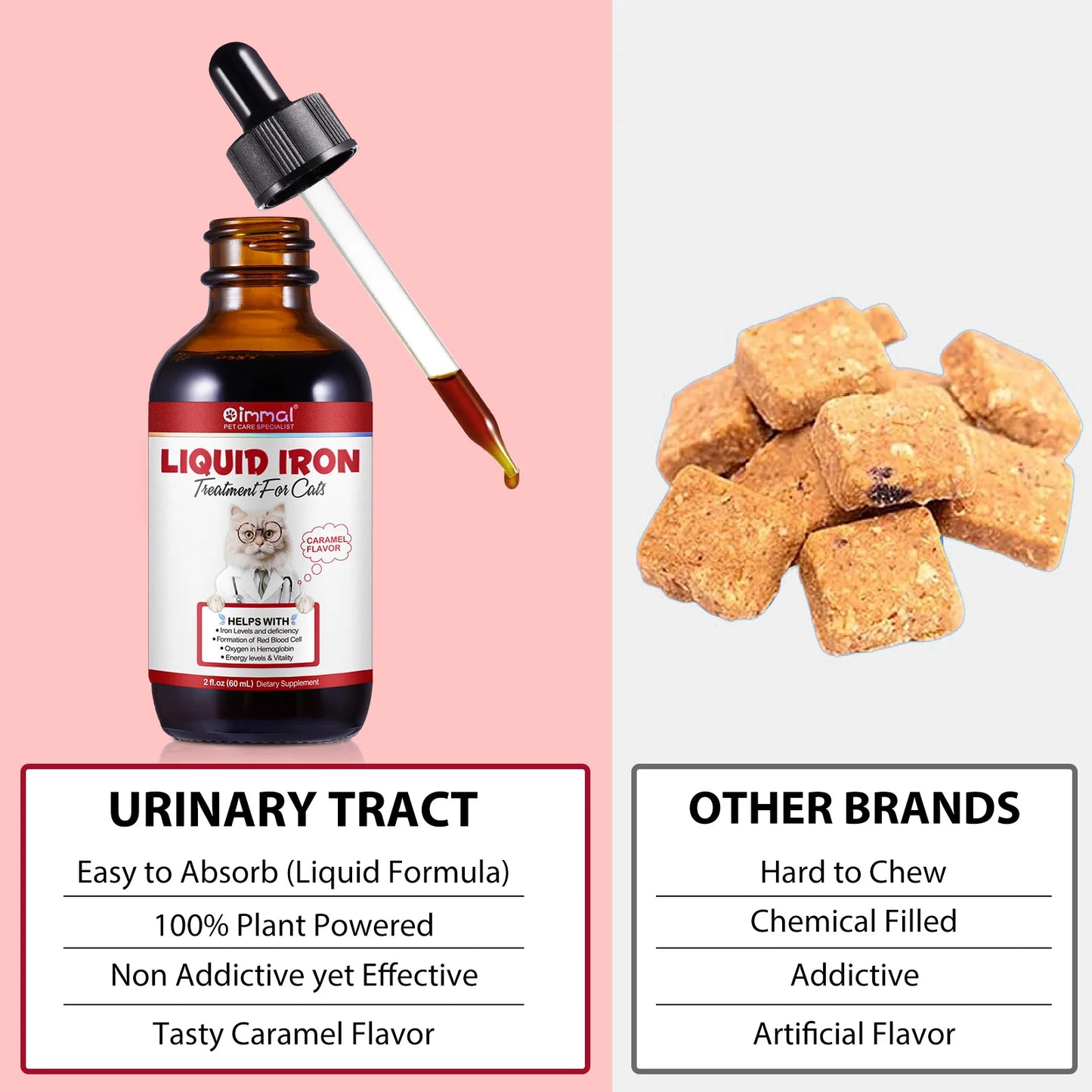 Liquid Iron Caramel Flavor Treatment for Cats Helps with Iron Levels Deficiency Formation of Red Blood Cell Oxygen in Hemoglobin