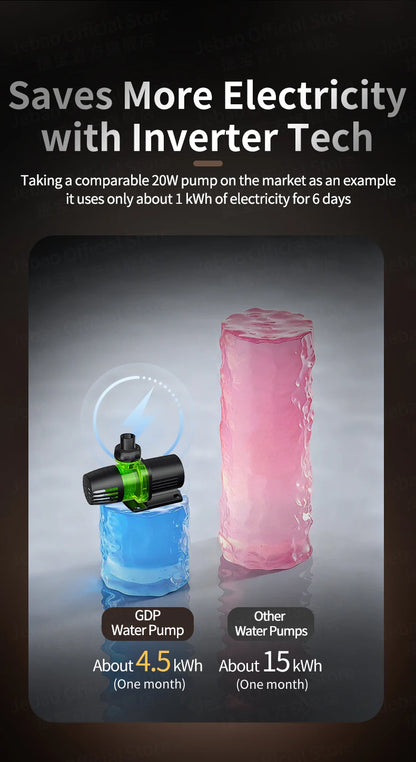 Jebao Jecod GDP Series Fish tank Smart Pump with WiFi BT for Freshwater And Saltwater Aquariums
