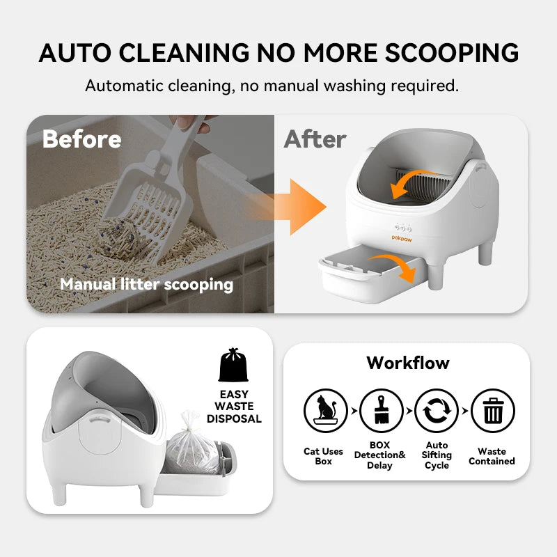 Pokpaw CL16 Smart Cat Litter Box with App Control 76L Self-cleaning Automatic Semi Enclosed Cat Litter Box Cat Toilet Supplies