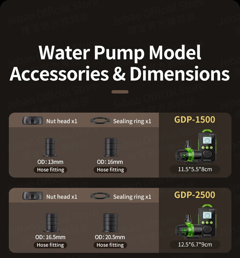 Jebao Jecod GDP Series Fish tank Smart Pump with WiFi BT for Freshwater And Saltwater Aquariums